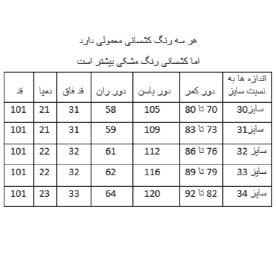 راهنمای سایز بندی محصول