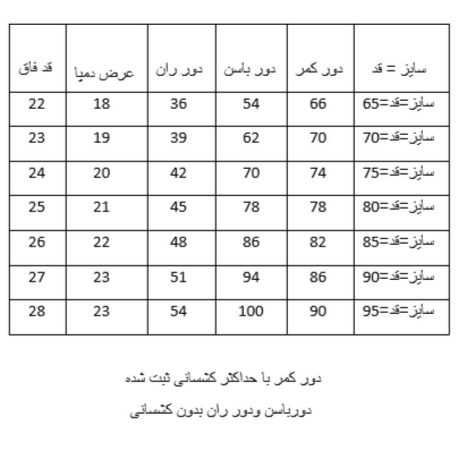 راهنمای سایز بندی محصول