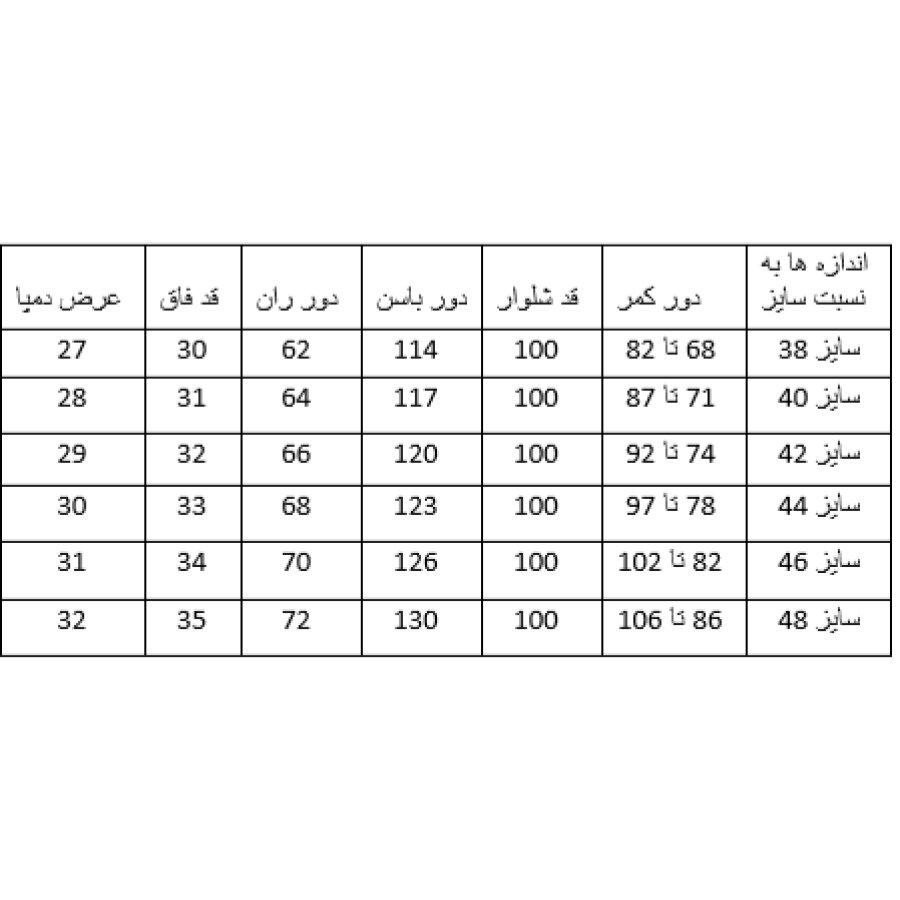 راهنمای سایز بندی محصول