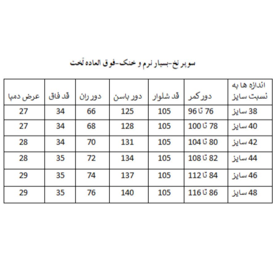 راهنمای سایز بندی محصول